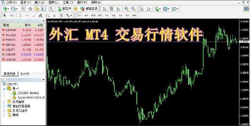 现在好多想做外汇平台